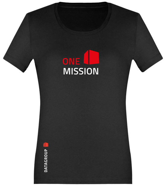 $product.language.name