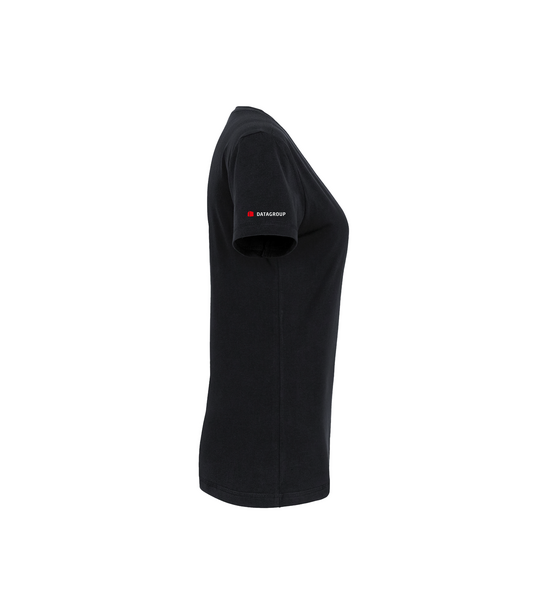 $product.language.name
